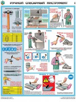 Комплект плакатов "Ручной слесарный инструмент" - fgospostavki.ru - Самара
