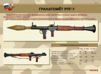 Комплект плакатов "Гранатомёт РПГ-7. Устройство гранатомёта. Обращение с ним" - fgospostavki.ru - Самара