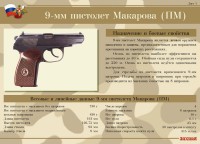 Комплект плакатов "9-мм пистолет Макарова (ПМ)" - fgospostavki.ru - Самара