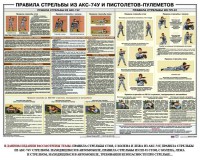 Плакат "Правила стрельбы из АКС-74У и пистолетов-пулеметов" - fgospostavki.ru - Самара
