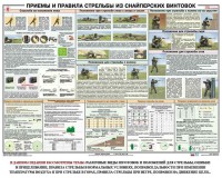 Плакат "Приемы и правила стрельбы из снайперских винтовок" - fgospostavki.ru - Самара