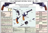 Плакат "7,62-мм револьвер системы "Наган" образец 1985 года" - fgospostavki.ru - Самара