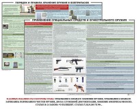 Комплект плакатов "Правила применения и сохранности оружия и спецсредств" - fgospostavki.ru - Самара