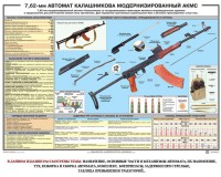 Плакат "7,62-мм автомат Калашникова АКМС" - fgospostavki.ru - Самара