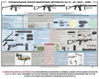 Плакат "Специальные малогабаритные автоматы 9А91, АС «Вал», АММ" - fgospostavki.ru - Самара