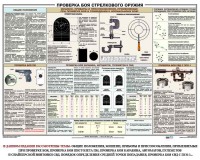 Плакат "Проверка боя стрелкового оружия" - fgospostavki.ru - Самара