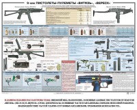 Плакат "9-мм пистолеты-пулеметы «Витязь», «Вереск»" - fgospostavki.ru - Самара
