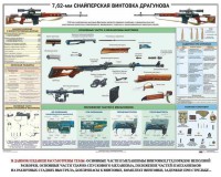 Плакат "7,62-мм снайперская винтовка Драгунова" - fgospostavki.ru - Самара