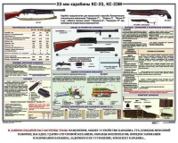 Плакат "23-мм карабины КС-23, КС-23М" - fgospostavki.ru - Самара