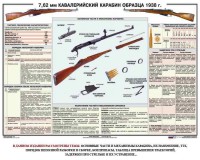 Плакат "7,62-мм кавалерийский карабин образца 1938 г." - fgospostavki.ru - Самара