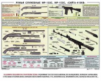 Плакат "Ружья служебные МР-133С, МР-153С, Сайга-410КВ" - fgospostavki.ru - Самара
