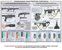 Плакат "Специальные гранатометные комплексы (РГС-50М, 6Г30)" - fgospostavki.ru - Самара