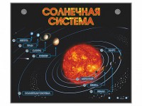 Электронно-информационный стенд "Солнечная система" - fgospostavki.ru - Самара