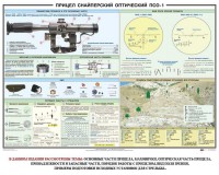 Плакат "Прицел снайперский оптический ПСО-1" - fgospostavki.ru - Самара