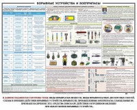 Плакат "Взрывные устройства и боеприпасы" - fgospostavki.ru - Самара