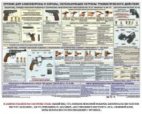 Плакат "Оружие ударно-травматического действия" - fgospostavki.ru - Самара