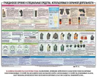 Плакат "Гражданское оружие и спецсредства, используемые в охранной деятельности" - fgospostavki.ru - Самара