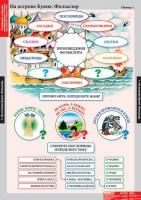 Комплект таблиц. Литературное чтение 3 класс. - fgospostavki.ru - Самара