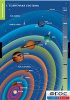 Комплект таблиц. География. Земля и Солнце. - fgospostavki.ru - Самара