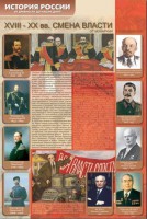 Стенды "История России в лицах" - fgospostavki.ru - Самара
