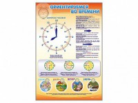 Стенд "Ориентируемся во времени" Вариант 1 - fgospostavki.ru - Самара