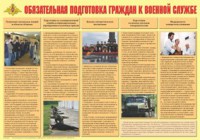 Плакат "Обязательная подготовка граждан к военной службе" - fgospostavki.ru - Самара