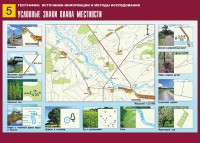 Таблица демонстрационная "Условные знаки плана местности" (винил 70*100) - fgospostavki.ru - Самара