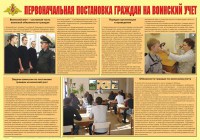 Плакат "Первоначальная постановка граждан на воинский учет" - fgospostavki.ru - Самара