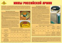 Плакат "Мины Российской армии" - fgospostavki.ru - Самара