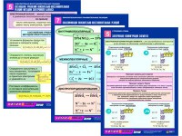 Комплект таблиц по химии раздаточные "Окислительно-восстановительные реакции" (цветные, ламинированные, А4, 8 штук) - fgospostavki.ru - Самара