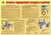 Плакат "Приборы радиационной разведки и контроля" - fgospostavki.ru - Самара