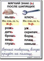 Комплект таблиц по русскому языку для начальной школы. Русский язык 3 класс - fgospostavki.ru - Самара