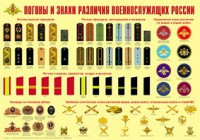 Плакат "Погоны и знаки различия военнослужащих России" - fgospostavki.ru - Самара