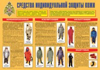 Плакат "Средства индивидуальной защиты кожи" - fgospostavki.ru - Самара