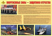 Плакат "Вооруженные Силы – защитники Отечества" - fgospostavki.ru - Самара