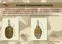 Комплект плакатов "Ручные гранаты" - fgospostavki.ru - Самара