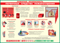 Таблица "Пожарная безопасность. Первичные средства пожаротушения" (100х140 сантиметров, винил) - fgospostavki.ru - Самара