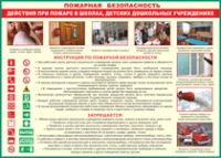 Таблица "Действия при пожаре в школах, детских дошкольных учреждениях" (100х140 сантиметров, винил) - fgospostavki.ru - Самара