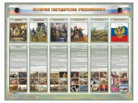 Интерактивный электрифицированный стенд "История государства Российского" - fgospostavki.ru - Самара