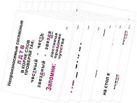 Опорные таблицы по русскому языку 2 класс - fgospostavki.ru - Самара