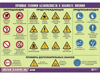 Таблица демонстрационная "Правила техники безопасности в кабинете физики" (винил 70x100) - fgospostavki.ru - Самара