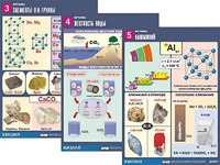 Комплект таблиц "Металлы" (10 таблиц, формат А1, ламинированные) - fgospostavki.ru - Самара