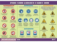 Таблица демонстрационная "Правила техники безопасности в кабинете химии" (винил 70х100) - fgospostavki.ru - Самара