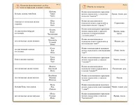 Комплект карточек (10) "Обучающий калейдоскоп. Разбор слова и предложения" - fgospostavki.ru - Самара