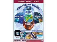 Таблица демонстрационная "Географическая оболочка и ее части" (винил 70*100) - fgospostavki.ru - Самара