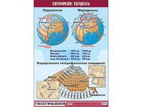 Таблица демонстрационная "Географические координаты" (винил 70*100) - fgospostavki.ru - Самара