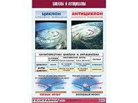 Таблица демонстрационная "Циклоны и антициклоны" (винил 100х140) - fgospostavki.ru - Самара