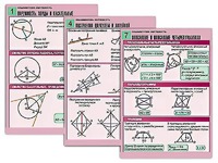 Комплект таблиц по геометрии "Планиметрия. Окружность" (8 таблиц, формат А1, ламинированные) - fgospostavki.ru - Самара