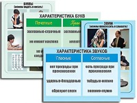 Модель-аппликация "Ступени к грамоте. Звуки и буквы русского языка" (ламинированная) - fgospostavki.ru - Самара