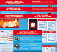 Комплект таблиц "Основы гражданской обороны (МЧС РФ)" 13 штук. - fgospostavki.ru - Самара